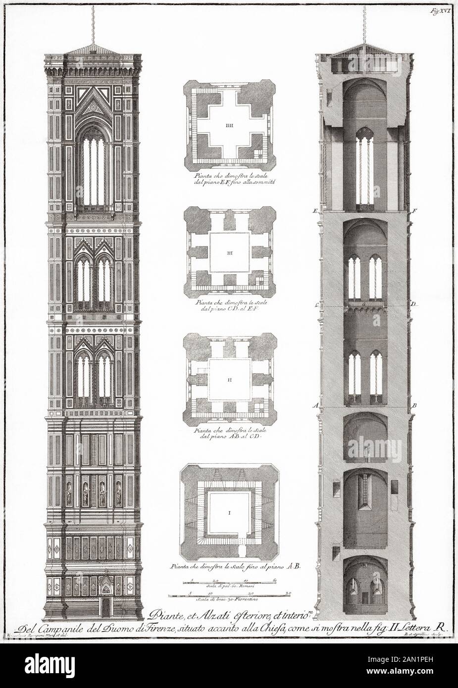 Elevation, cross section and floor plan of Giotto’s Campanile beside the Dumo in Piazza del Duomo.   After a mid-18th century work by Bernardo Sansone Sgrilli. Stock Photo