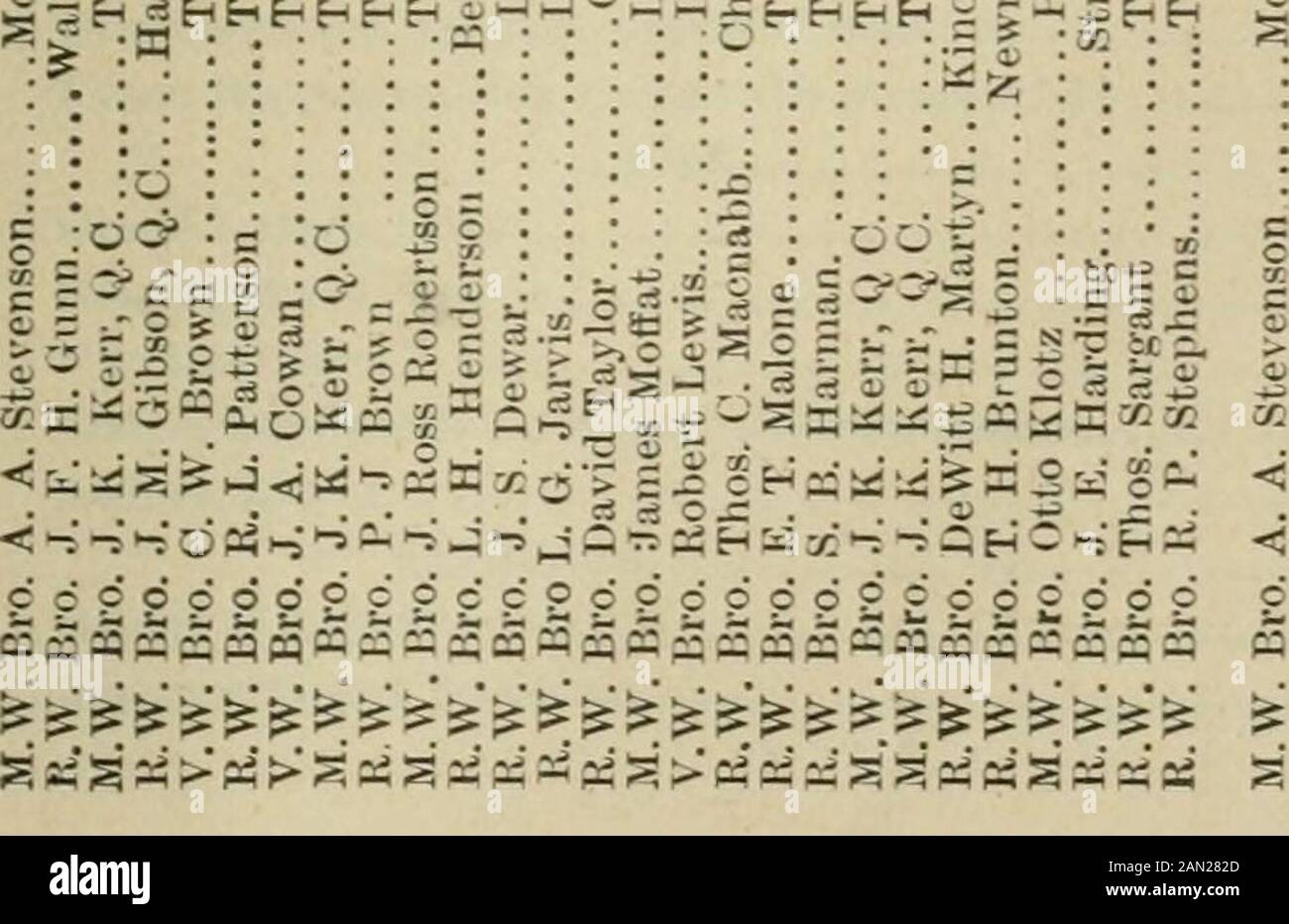 Proceedings: Grand Lodge of A.F& A.Mof Canada, 1891 . g e •/ | 3 a ^-?-.g.5h s«&gt;-R&g*^?! § - H^mSWOOt *&gt;IJlfc -5 .- -: :&lt; OJ oj .zl- a - - M — - 5 31=| T- ° - :   a 5   ajT »£1,S| S= -J c - tf.-g&lt;S. . o =s g O P^!-5 PQ 2 2 e- c-S 5J 5J £ is a: b o o s,o i— x - &gt;; o ? ,35 --??-?: &gt;»r - ? Li 1. r- . C •. &gt; j.   .; - &gt; -r Q-; Sj &lt; ;r - r  h :- =- « ll|l§tl^Jj   - ,   x 3 | £. -? - &lt;  - - ? .- c 3 . . z t, ; a -e 5 ^6. ? p ££ : o c .22? ? . 8 ? c ?- s go   s0 o .- .- ^ o d d o S-5 # »3 -3 ^L^ O o s at a» a&gt; aj szzzzzz; so o p o o c as: c ^   *e0-280000 « c cs s Stock Photo