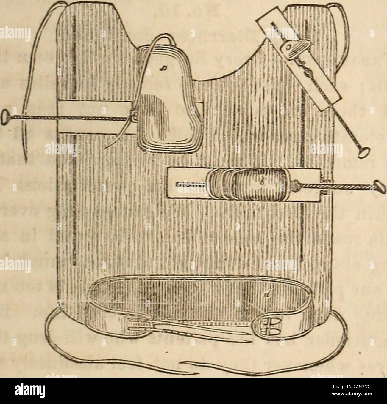 The Medical and surgical reporter . ults were of 1863.] LECTURES. 67 course ascribed to the difficulties of its mechanicalarrangements and not to the inverted principle.Thus changes in the construction and improve-ments were carried on until Guerin* and Majorput a stop to them by demonstrating that longitu-dinal extension was a failure, unless accomplished bydirect action upon the curvatures. Since then me-chanical ingenuity has been thrown into a newchannel with a view of constructing apparatusacting by lateral pressure and counter-pressure.The contrivances of Guerin and Major are verycomplic Stock Photo