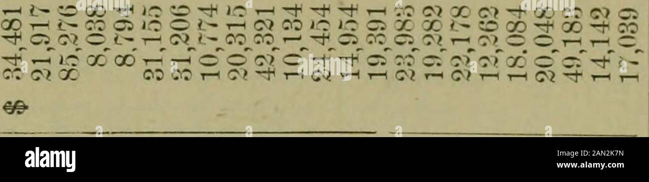 Page 13 Ma Tt High Resolution Stock Photography And Images Alamy