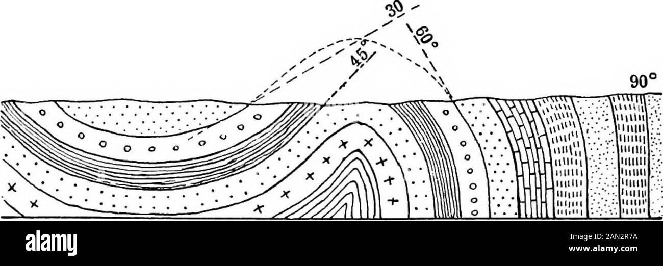 Horizontal sedimentary rocks layers beds Black and White Stock Photos