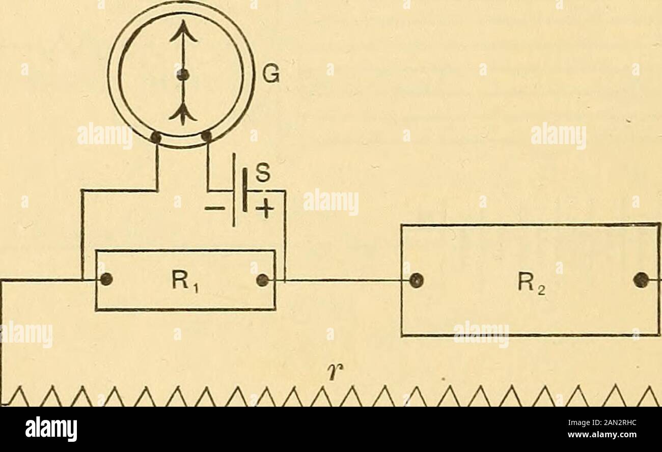 Electrical measurementsA laboratory manual . es the current measured by theelectrolytic cells Fand V, or in the ratio of the con-ductances of the two groups of wires r and r^. G- is the galvanometer or other current measurer to becalibrated. 82. Measurement of Current by Means of aStandard Cell. â A standard Clark cell will be de-scribed later (Art. 85). For the present, it is onlynecessary to say that a Carhart-Clark cell gives a con-stant E.M.F. of 1.440 volts at 15Â° C. (Latimer-Clarkcell, 1.434 V.) Such a cell may be employed in connec- ITO ELECTRICAL MEASUREMENTS. tion with standard resis Stock Photo