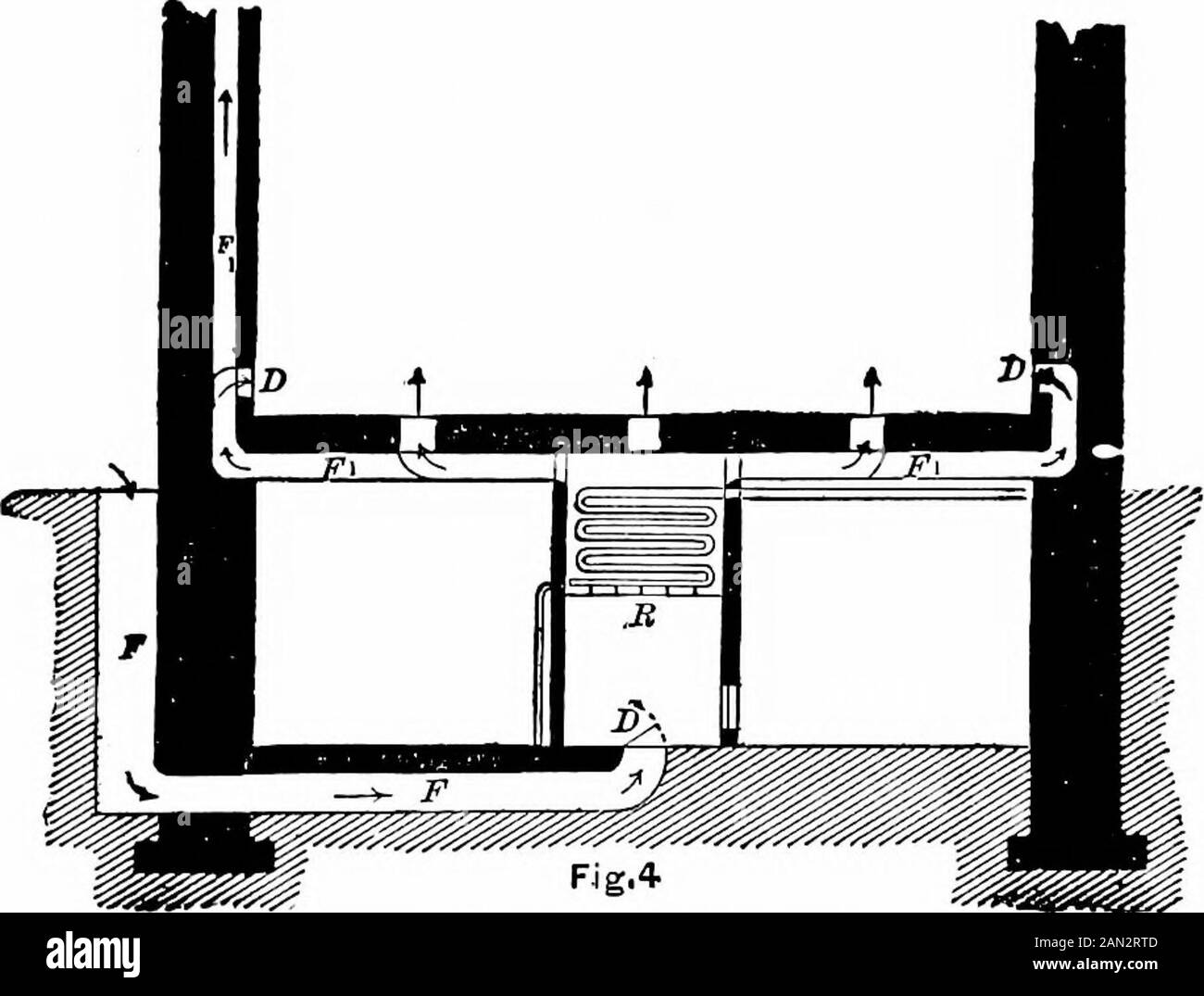 A manual of heating and ventilation, in their practical application, for the use of engineers and architectsEmbracing a series of tables and formulas for dimensions of heating flow and return pipes, for steam and hot water boilers, flues, etc., etc . Arrows show direction of currento. 1* 10 HEATING AND VENTILATIOM. VENTILATION. Ventilation is either natural or mechanical or both, the firstbeing by means of openings, such as windows, doors, etc.; thesecond, by means of fans or chimneys, and the third, bothcombined, generally for summer ventilation. MECHANICAL VENTILATION.Vacuum Movement: Aspira Stock Photo