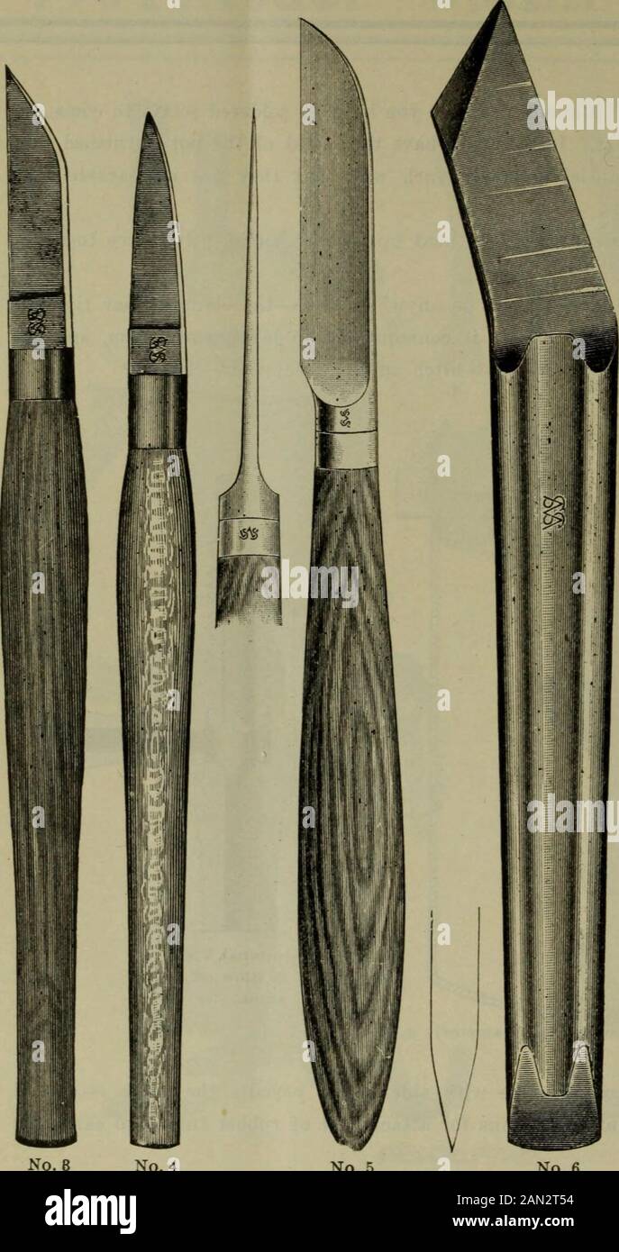 Nipple Blades Telegraph