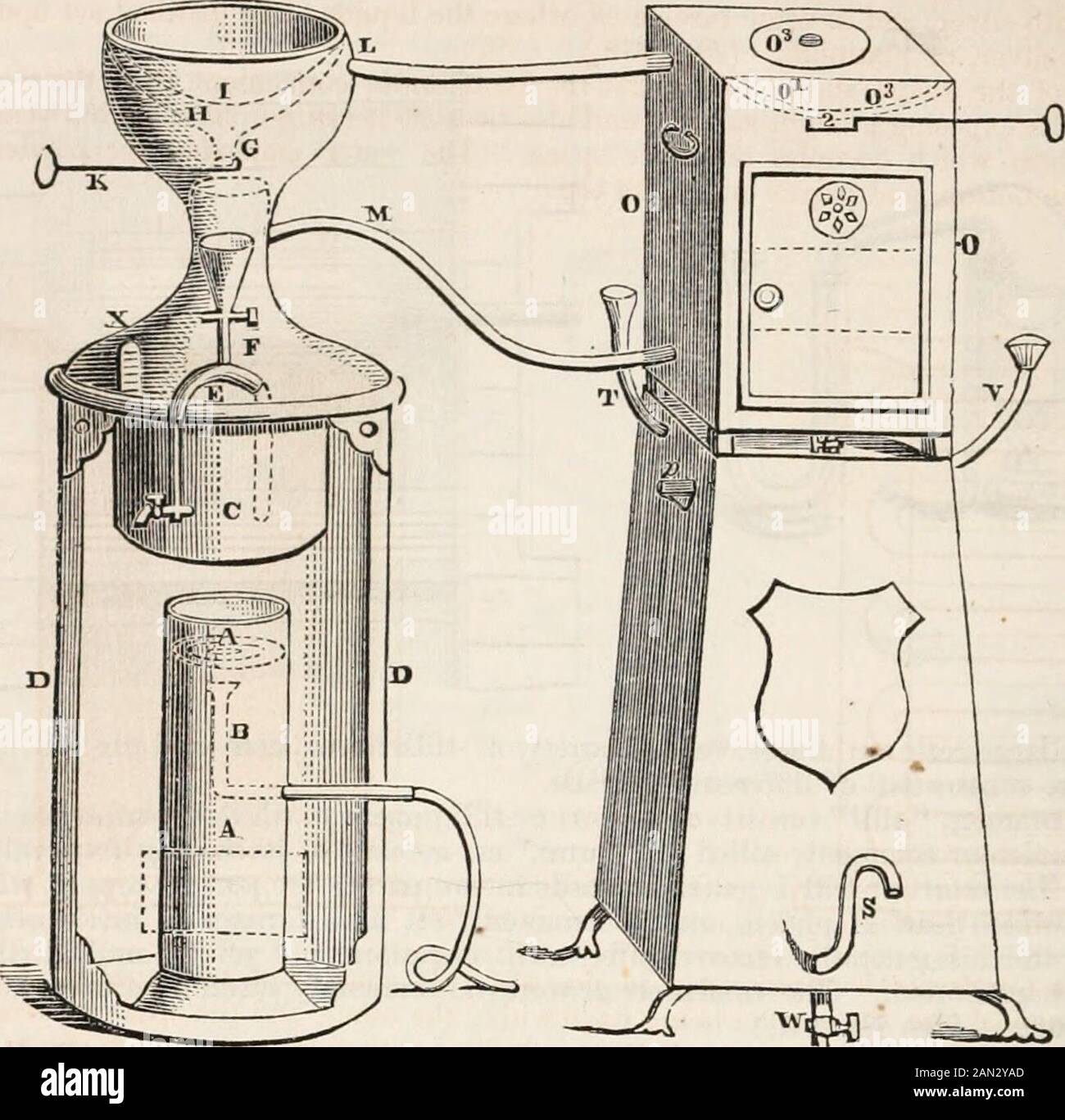 A supplement to Ures Dictionary of Arts, Manufactures, and Mines, : containing a clear exposition of their principles and practice. . steam is admitted between them froin a steam-Woilrr imder any required pressure. In thisway the temperature may l)e regulated with the greatest nicety. Various adaptations for heating by steam have been appropriately arranged in a veryconvenient form by Mr. Coffey, of Bunliill Row, Finsbury, in his so-called Eseulajiian Still.It is in fact a verital)lo midlum in parro^ being intended to afford to the phaimaceutiealchemist the means of conducting the processes of Stock Photo