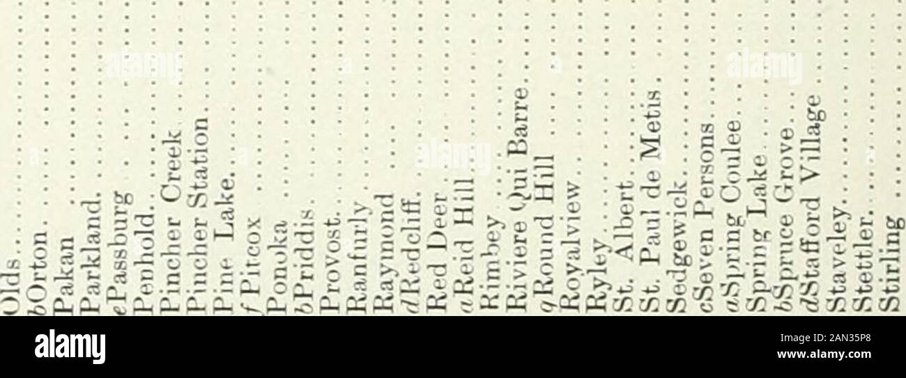 Sessional papers of the Dominion of Canada 1911-1912 . i-HiH T-HCOi-ti-l^«iOr-lf-l C^N^iH Wi^iH »-h CO r-T S o oS S » 3acs;s:3 H 5o .-lOClCOt^CSt-COXiMOmXOOlOil-iMCOO- — C-l^. •-Ct-t-:0-0-t- coT-tco-^j- r;!D^xcr;co c-ii-irH-s-xt- so.; t-^iO-^t^COCiC-OSClNXOCDC^l^^OOT-t-—•^-^•r:0-TiM^C-ll-*OiOX ,-(Oco:ct-i&gt;.r:xOTHTj-coc:i-ic:co(--^xoi-iowi:3coir-xc^o:ocOTHC&lt;]05CiOCJt-.c:o-fco^io-f^:tr;xxxcoc:—i«m::;*icc.Oi-&lt;0«DC30eDCOMT-^^-*it-mcOOOCOCDt--^i-eO ^-coNO?^OTt^?^^--J*c?^^&gt;i.-^(^I1-lrf•cot-?^&gt;-^ococolO.--^T-HCDt&gt;-x^-•l-H.--|JO(^^rH OwiMiOOltON-** to OlXCCr-TPi-HCTCO OXXO^MO NrH.-XX Stock Photo