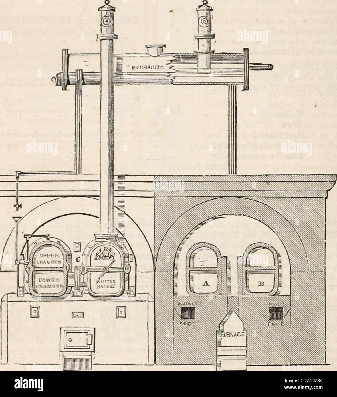 High_temperature hires stock photography and images Alamy