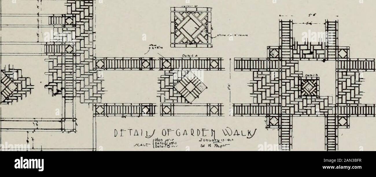 The 1917 Reptonian: an annual publication representative of the work in the professional course of landscape gardening at the University of Illinois . DfTAI^OrGAftDr^ V)A.LK/ Details of Gate and FenceDetail of Brick Walk R. L. McKownMildred W. Wright Eighty-eight The 1917 Reptonian FREELAND The importance of training in freehand drawing for the landscapegardener cannot be overly emphasized. All the fundamentals of composi-tion, technique, and design, spring indirectly from the requisites of free-hand drawing. Dream gardens may sound well, but a sketch in black andwhite is more effective. Then Stock Photo