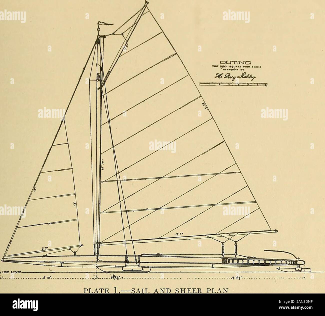Outing . hemain-sheet. Halyard jigs are used to tune up thewire halyards and are of hemp rope, asis also the jig for the main sheet. Wewill now take up the specifications forconstruction. Equipment and tuning upwill be treated afterward. General dimensions of hull: Back-bone, 31 feet over all; center, 8^2 incheshigh,6^ broad at center; nose,4^x4^4 ;heel, 5 inches high, 5 inches broad;center of the mast placed 9 feet 10inches aft of extreme forward part; dis-tance of center of mast to center of run-ner plank at point it crosses backbone,3 feet 7^2 inches; center of runnerplank to forward end of Stock Photo
