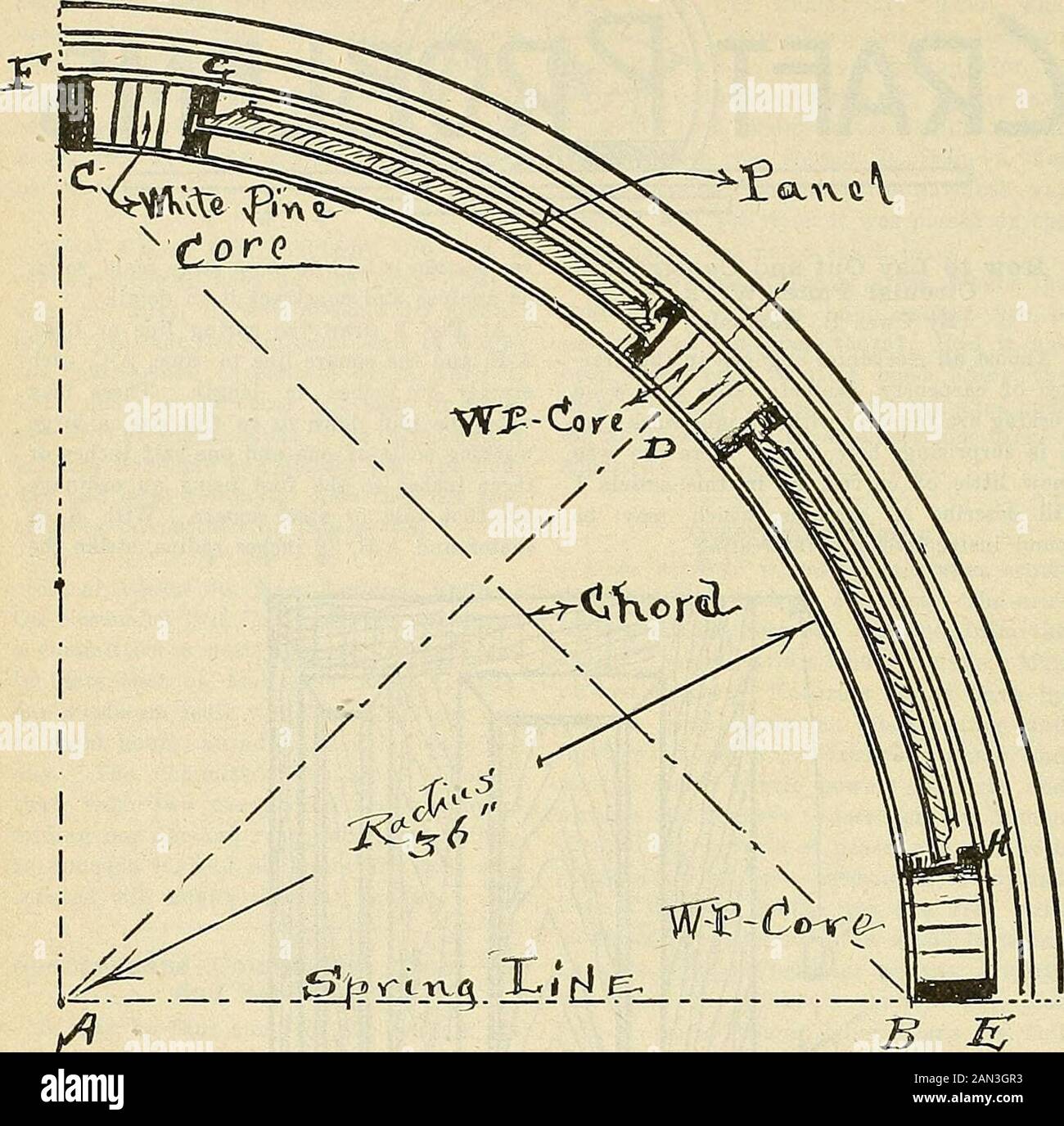 Carpenter . Fig. 1. At Fig. 1 will be seen a section of ...