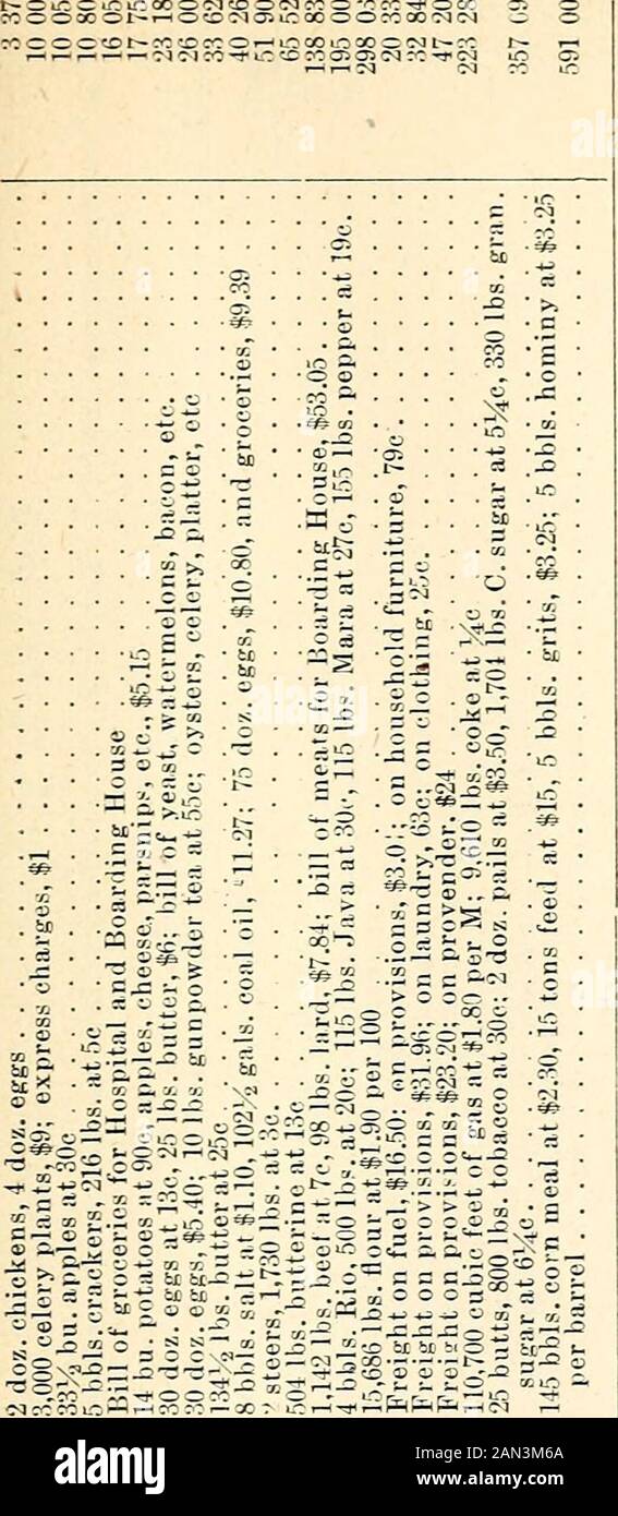 Documentary Journal Of Indiana 17 Oocoi Hcdcoooloocdo Ooto 0 Lt Mc Oocooi 0 T T Cc0 Oc0c Lt Ioc0c Lt 100to Oooot Moi 2c Lt Lt00 O Co Uoc Lt I 1c Oc Gt S Gt N L A O C Lt 1 O O B S A 5 E K S C