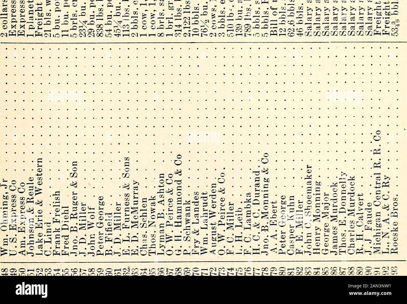 Documentary journal of Indiana 1887 . ^ ^ M oO erf fLii-sWl^a) rtPCc? ^ S 5 ^. .  W — -^ f^ M-5 O O cS a.oci-5&gt; J^iJ MO:OHS »—I,—(i—r-Hi—(1—I,-H&lt;MC&lt;JC&lt;I(MCMC&lt;1C&lt;I(McCl0iOOlr^ coot—ic&lt;i l-Hcoc:^&lt;^ rH,—f^H i-^T-HT-HC&lt;IC&lt;lC&lt;lC^C&lt;)C0c0C0C0C0^&lt;:f&lt;*lU:)u:S00GCC0CZJL0t^C-C0C^C^C-]C^O1C&gt;] (&gt;I i-^-^r; O 0) J.O q ^- s a /^^ P & 0) ra§= uo cicq ,s 4© O-O^ -&lt; UO ^-w to • .. S-C-l g8g QOt-T 1—IOC c3 ?^00 GO -&gt; S = « § 3.S ° g c »?  ^ o sj 0) &lt;u i-5 t- , ct*-. -g ce cT ce ce c » Ss-- ^ !- !- I- t. i: 3„ ^ IP »;^:- 2 § §-S S?S 2 ^i^ i § § S S § § S ° Stock Photo