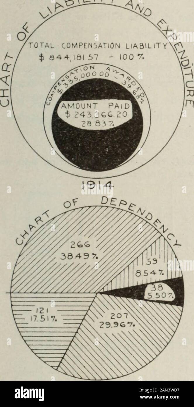 Linl High Resolution Stock Photography And Images Alamy