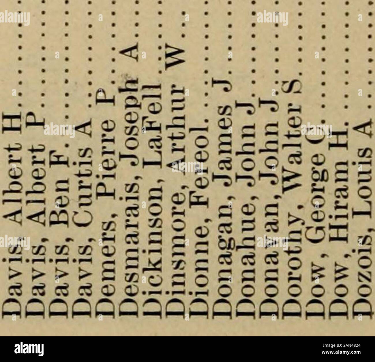 Manual for the General Court . •^0 0 0©b0©0b£i*!-f3£si£scgcgeg. ALPHABETICAL LIST OF THE HOUSE. 325 — © s © &gt;o © IS   - 60 © o 5 -a c 2 =3 s © « b 59 S —* — 2 ^ ft — a CO ^ © - — V X ^2 a © ce . C • © eS-E • IT© e8—  -rd ^ ri bt -r—  S. GO 3 *— a: © --&lt; — — £ +j b3 © - x 1 x © ©be DO sa o cs go M . a OS 00   ?^ i-1 2 -w - jo os 312 a oS cS S — cr---- ©Or: 2T ©OS Stock Photo