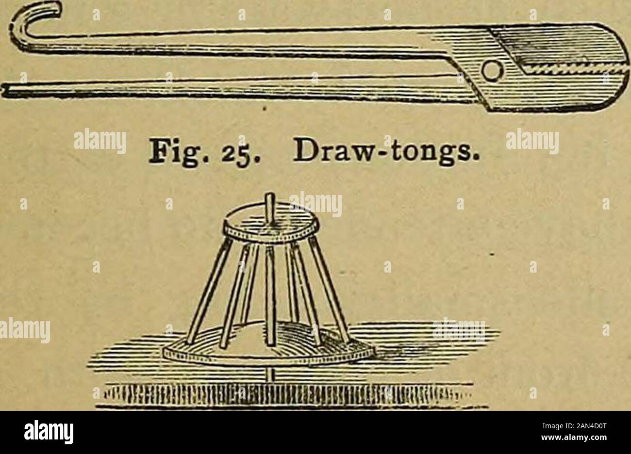 The silversmith's handbook : containing full instructions for the alloying and working of silver, including the different modes of refining and melting the metal; its solders; the preparation of imitation alloys... . Fig. 24. Draw-bench for Wire. means of an apparatus called a drum (Fig. 26),revolving upon a perpendicular pin, the exterior ofwhich receives the wire and prevents it frombecoming entangled. When the end of the wirehas finally passed through the draw-plate, thewhole coil is carefully removed from the drum(which is made slightly conical in form for facili-. Fig, 27. Skeleton Frame Stock Photo