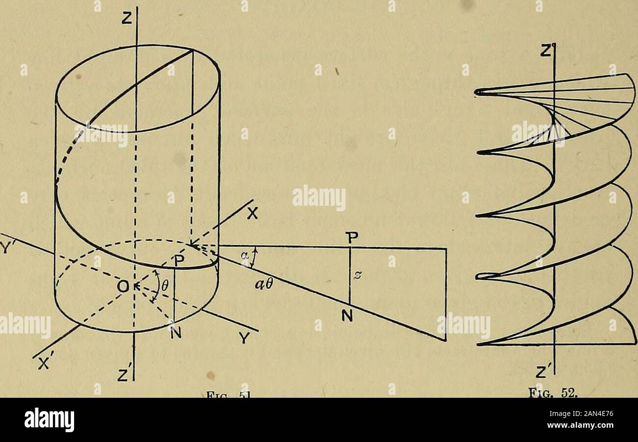 An Elementary Treatise On Coordinate Geometry Of Three Dimensions Il We Obtain The Equation To The Conoid Viz Z F Y X Ex 1 Find The Equation To The Right Conoid Generated By Lineswhich
