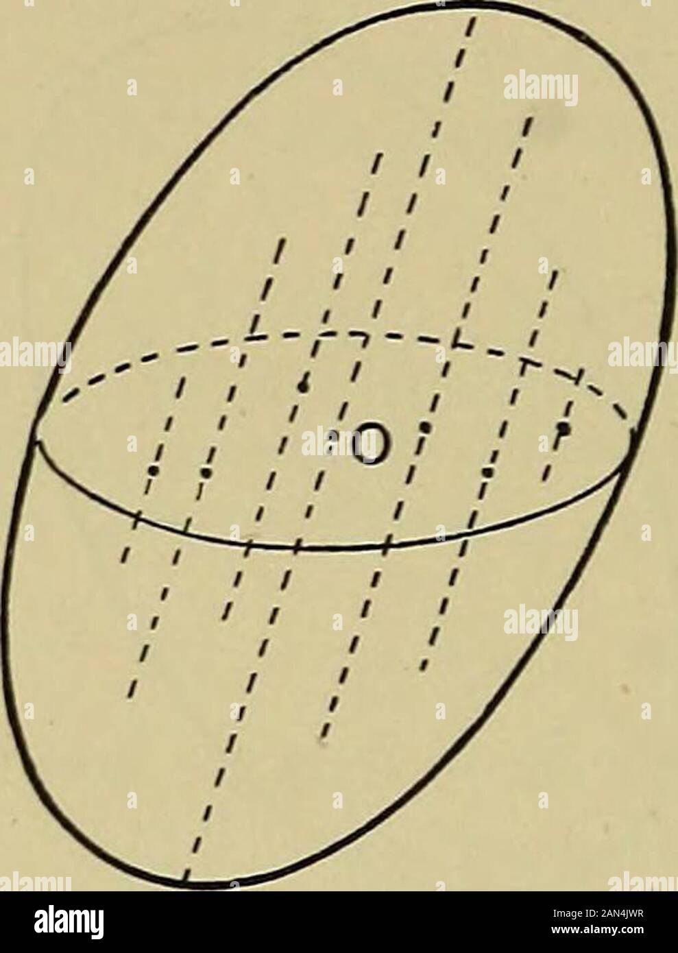 An elementary treatise on coordinate geometry of three dimensions . ; +  %-10*+ 20=0. Ex. 2. The locus of the centres of parallel plane .sections of  aconicoid is a diameter. Ex. 3.