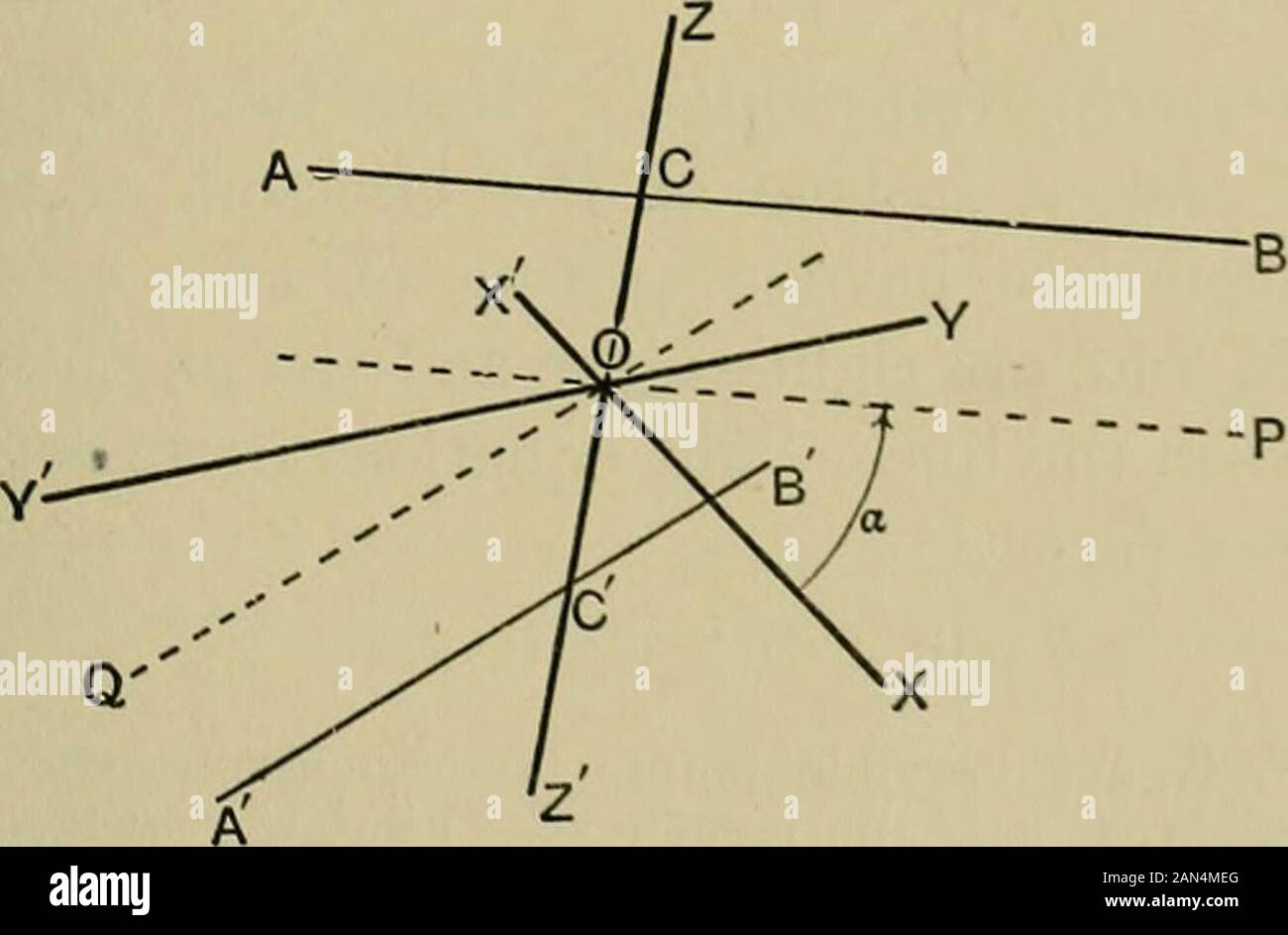An Elementary Treatise On Coordinate Geometry Of Three Dimensions Y L In Na I V 1 Prove That If The Tetrahedron Oabc Has Two Pairs Of Opposite Edges At Right Angles