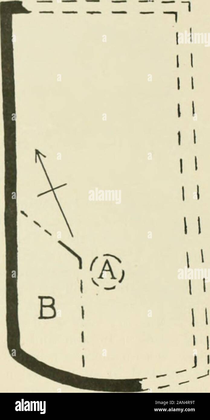 Prehistoric Thessaly; being some account of recent excavations and explorations in north-eastern Greece from Lake Kopais to the borders of Macedonia . 0 1 2 3 M. I I I 1. House Q. House / Kk;. I. R.ikhmani ; plans of Houses P .ind (P. Rak/tniniii, A)xhitectitye 39 narrow space between it and the west wall was similar to the two holes in thecross wall itself. The gap at the other end seems to be a doorway leadingfrom one room to another. Close to the cross wall, and on the further sideof it from the hearth, was a raised platform of beaten earth edged with stones{B on plan) : its exact extent is Stock Photo