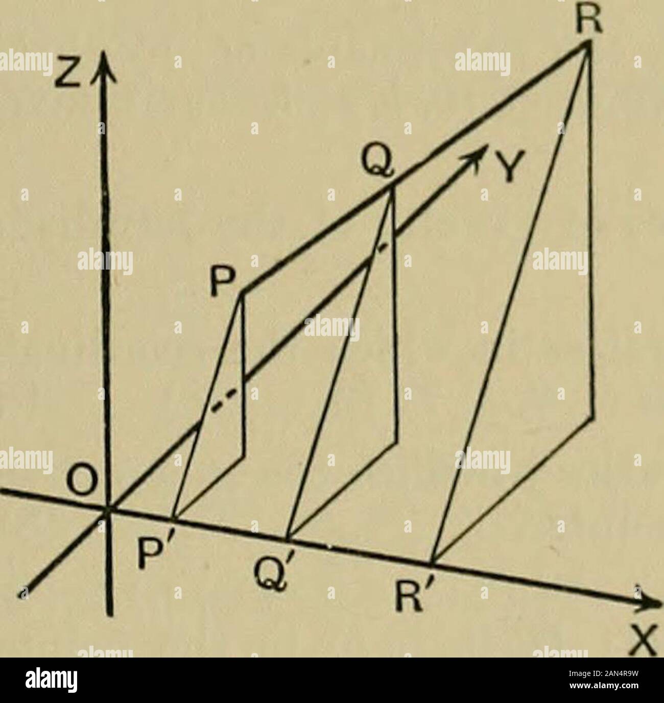 An elementary treatise on coordinate geometry of three dimensions . z. Find theequations satisfied by x, y, z, if (i) PA = PB, (ii) PA2+PB2 = 2F,(iii) PA2-PB2 = 2£2. A ns. (i) 8x + 2y + Mz + 9 = 0, (ii) 2x2 + 2/ + 2s2 - 4x -Uy + 4z +109 = 2k2,(iii) 8x + 2y + 24z + 9 + 2k2 = 0. §§7,8] CHANGE OF ORIGIN Ex 4. Kind Lli&lt; r.,-i,- &lt;,! the sphere through bh(0,0,0), (0,2,0), (1,0,0), (0,0, I). •!? (i Ex. 5. Find the equation to the sphere whose centre is(0, IandradiusS. 4«* .?••t-//-+ ;-- 8y+2»-SL Ex.6. Prove thai aP-y*+#-4&+2y+(te+l2 0 repreaenlright circular cone whose eertea is the point (2, I Stock Photo