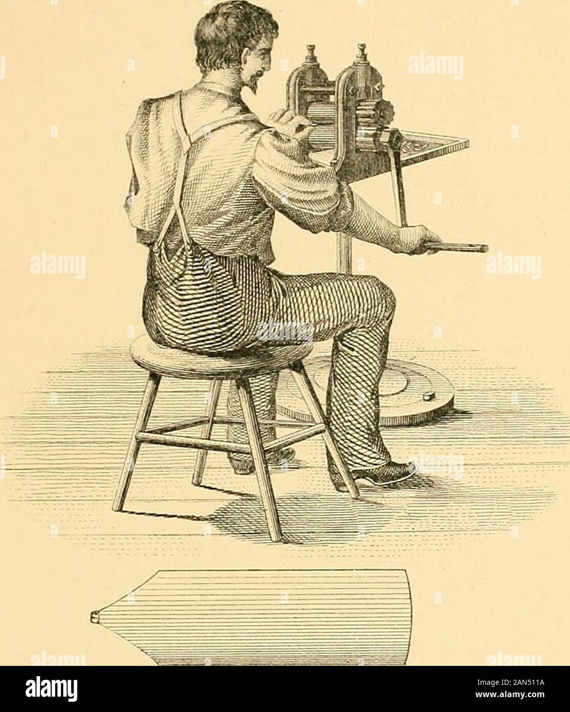 History of the invention and illustrated process of making Foley’s