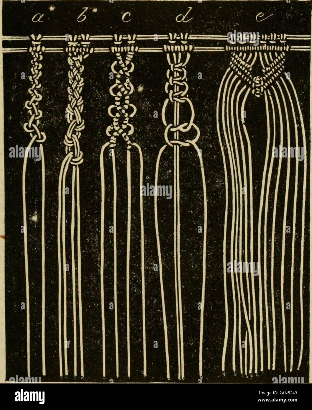 Manual Of Needleworkteaching How To Do Kensington Applique Cretonne Roman Cross Stitch Outline And Other Embroideries And Linen Thread Of Various Sizes For Dress Trimmings Or Altar Linen The Lace Ispeculiarly