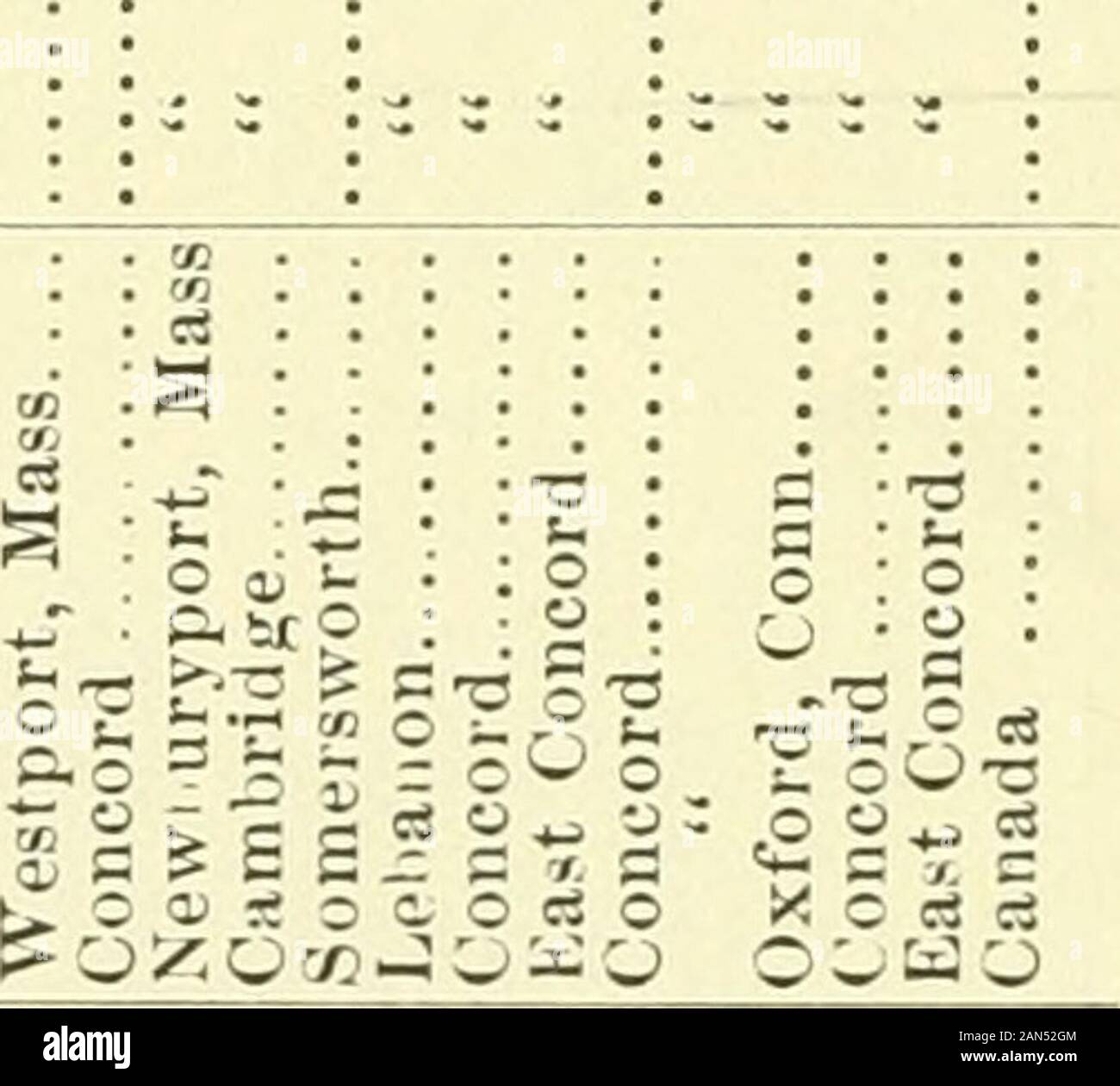 Annual report of the receipts and expenditures of the city of Concord . N 5; c tH a (•^— a 03 « 03.2, OJ ^ O S «2 i-E ra-O =1:;g a ej-s a 5; 03«i!-= 00 t-3 illlili 3 g 03 .- 0 S S •43 •a * ai -s 3£•? U S h» ?-. — 03 a- X 3 oi: S S ^g:: a:^ E: • o^ oO o «-K 3^3-53 S£g2t:S3H-i5S&gt;&gt;- o^°oo^&gt;?o 5 SIbJ o iCO ? 10 IM I- CO l^ ^?^-S ^t • ?CDOOOOU;CC-Hr-&gt;C-I ^ . • — ClrH CM • ?* Tf Tt* 00 rH l^ r 05 CO 00 l^ 1^ ^H lO o(Xi CO CO 101^ -^ ^ o ? 2 3 3 • ^^ Of :-^3 =  t&gt; -.5 o 5i»-; o3. u— a- E-§ rH—1—li-ii-i—(i-HrHr-ir-lr-irHi-HC*lC*1C^l(MCQC^C : : : ; ,? ; -• : c ^ ; ° n J C » - ft = E^ = Stock Photo