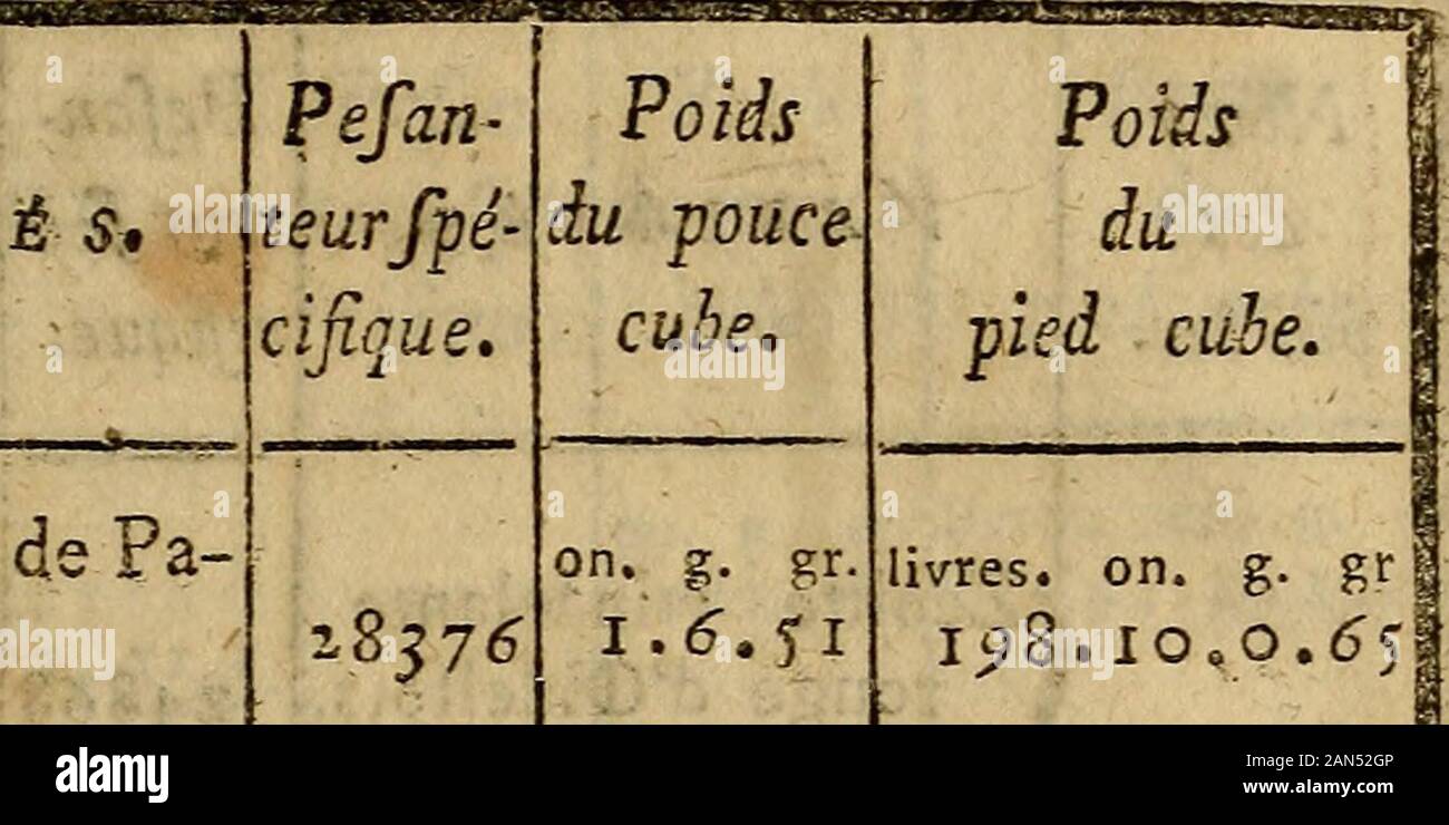 Lot De 2 Marbre Cylindre Lumieres De The En Marbre Noir Bougies Et Bougeoirs Bougeoirs