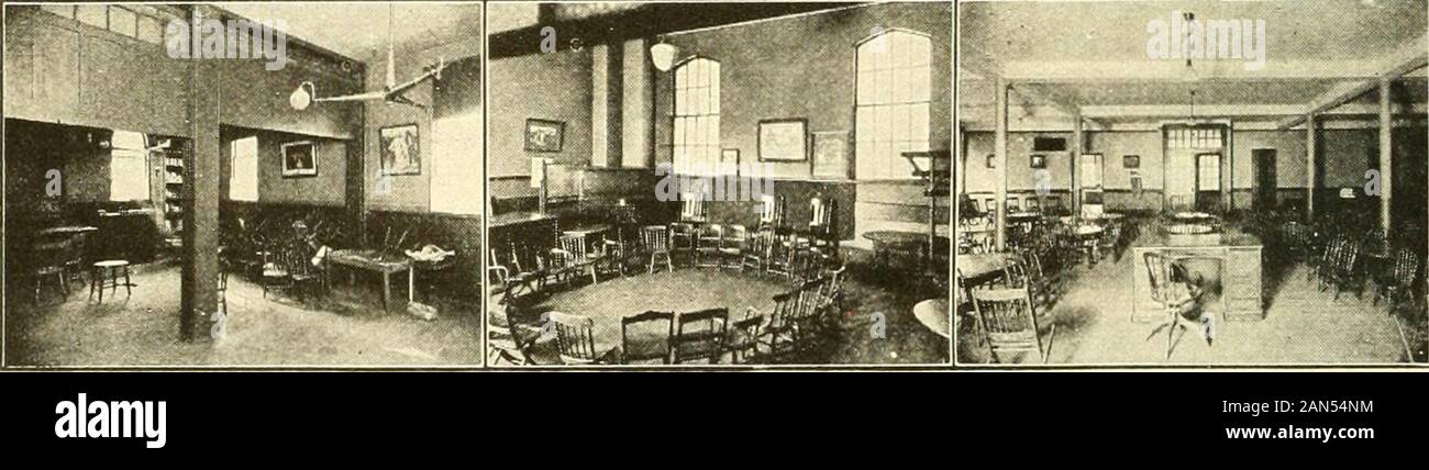 World survey by the Interchurch World Movement of North America