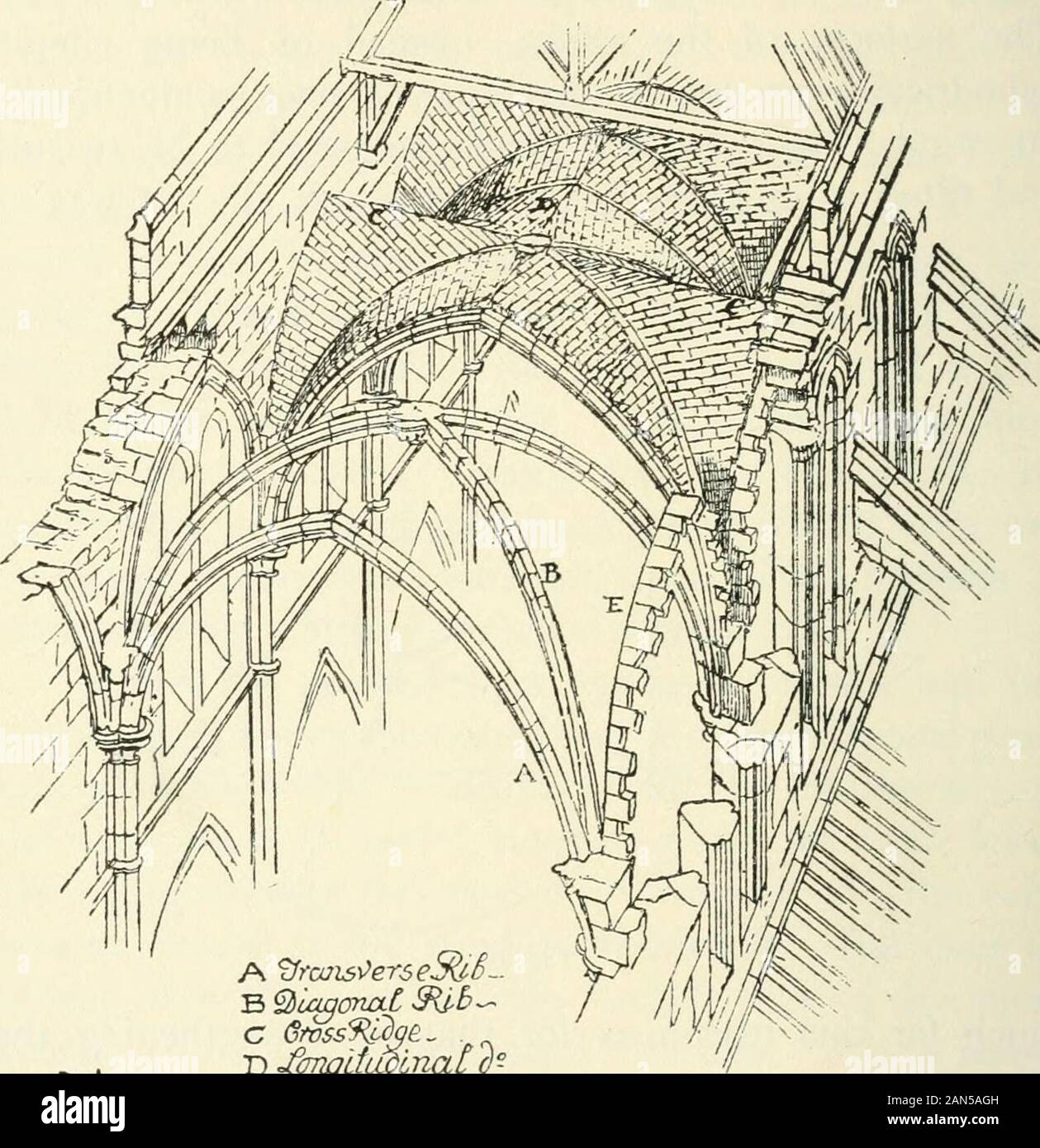 Gothic architecture in France, England, and Italy . Fig. 9. much for this reason as for that of strengthening thelines of intersection that ribbed vaulting- was invented. RibandIt was impossible to make an even junction by simply Nukingbringing the curved surfaces together without so muchwinding and twisting as to be dangerous: but it waseasy enough to build ribs with a regular curve whichwould be both sightly and strong, and the panels orvaulting surfaces could be fitted between them and reston them securely in spite of their winding surfaces. 3—2 36 THE GOTHIC VAULT [CH. Ill Rib and panel va Stock Photo