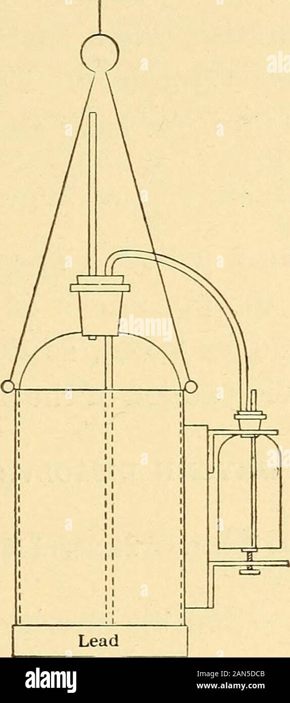 Water carrying tubes hires stock photography and images Alamy