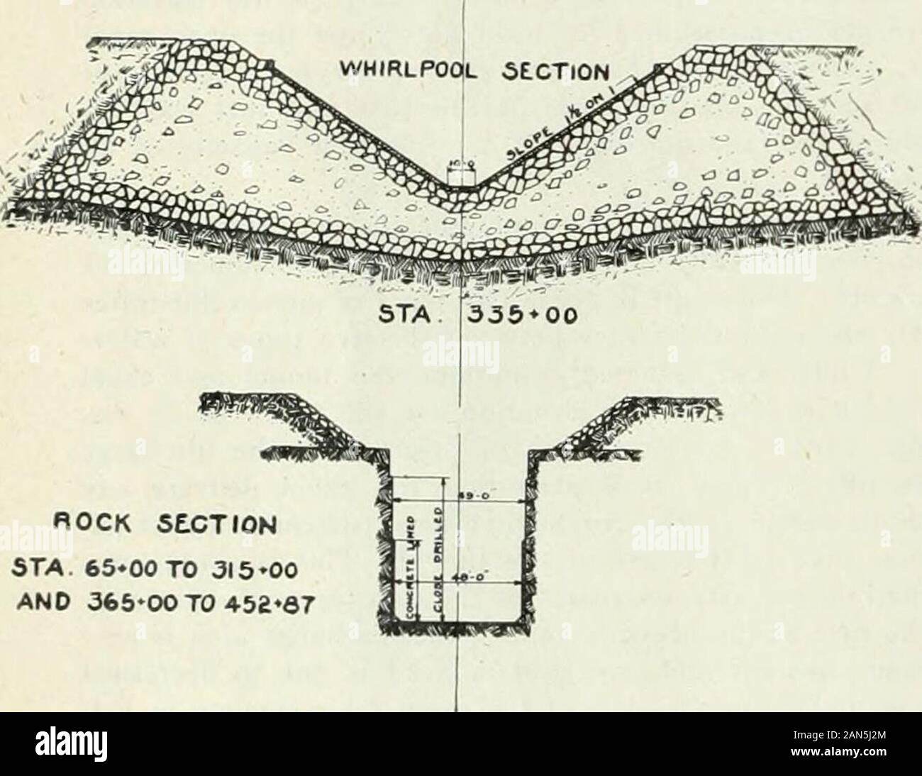 Electrical news and engineering . 5TA J440 TO 244-40RIVtH CHAINAGE.. nocK sEcrroN STA. 65-OOTO 315-00AND 366-00 TO 45£«S7 Three typical canal sections water level above the assumed absolute minimum; second,that starting from the common basis of a fixed minimumforebay level, the canal will deliver a constantly increasingquantity of power in proportion as the level of the head-wat-er rises above the assumed extreme minimum level, whichthe pressure tunnel cannot do to any appreciable extent byreason of its inherent hydraulic characteristics; and finally,that the open canal is the only agency, und Stock Photo