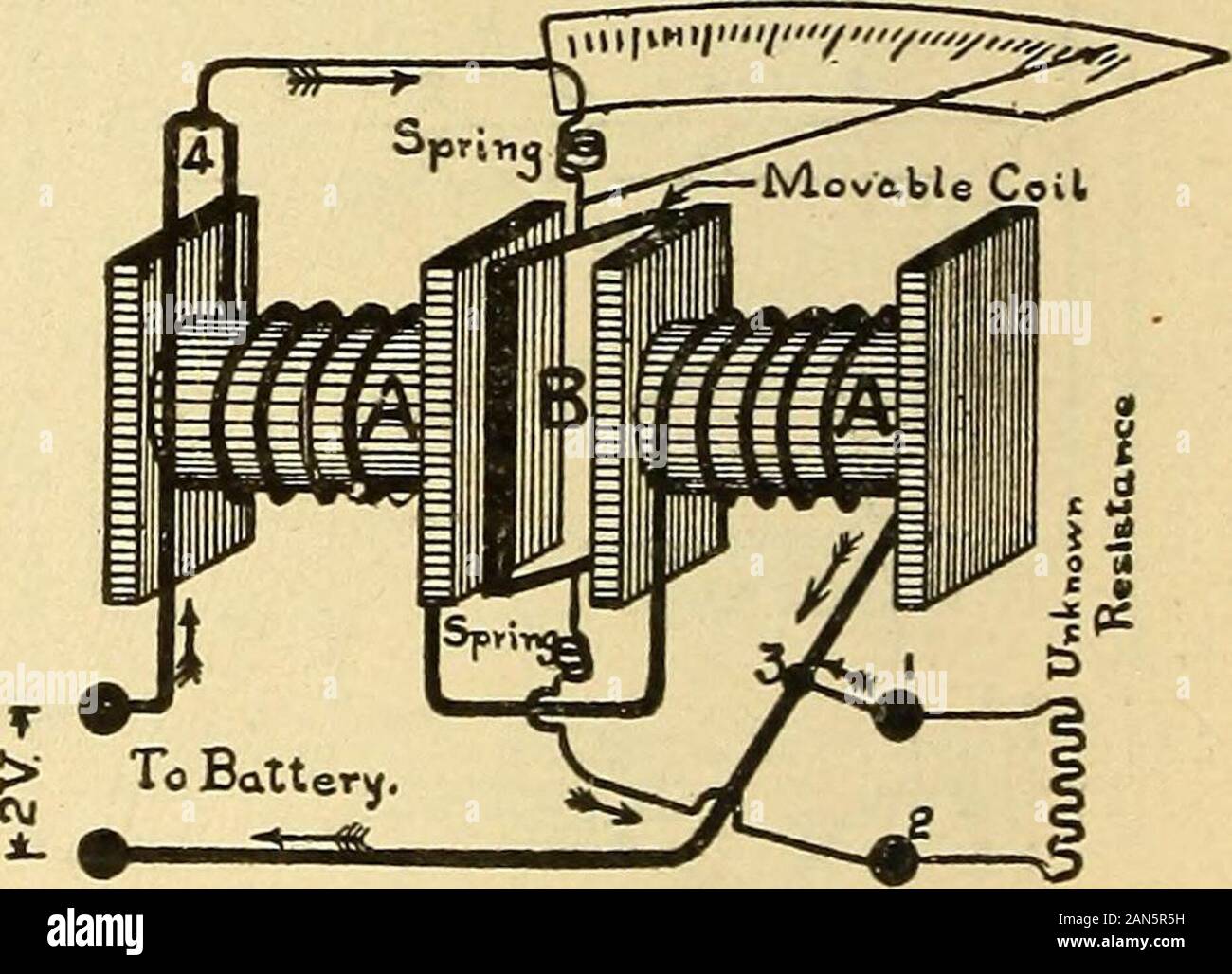 Lessons In Practical Electricity Principles Experiments And Arithmetical Problems An Elementary Text Book Ce Etc A Number Of Cells Generally Mountedin A Separate Case 92 Are Employed 256 Directreading Ohm Meter This In Strument