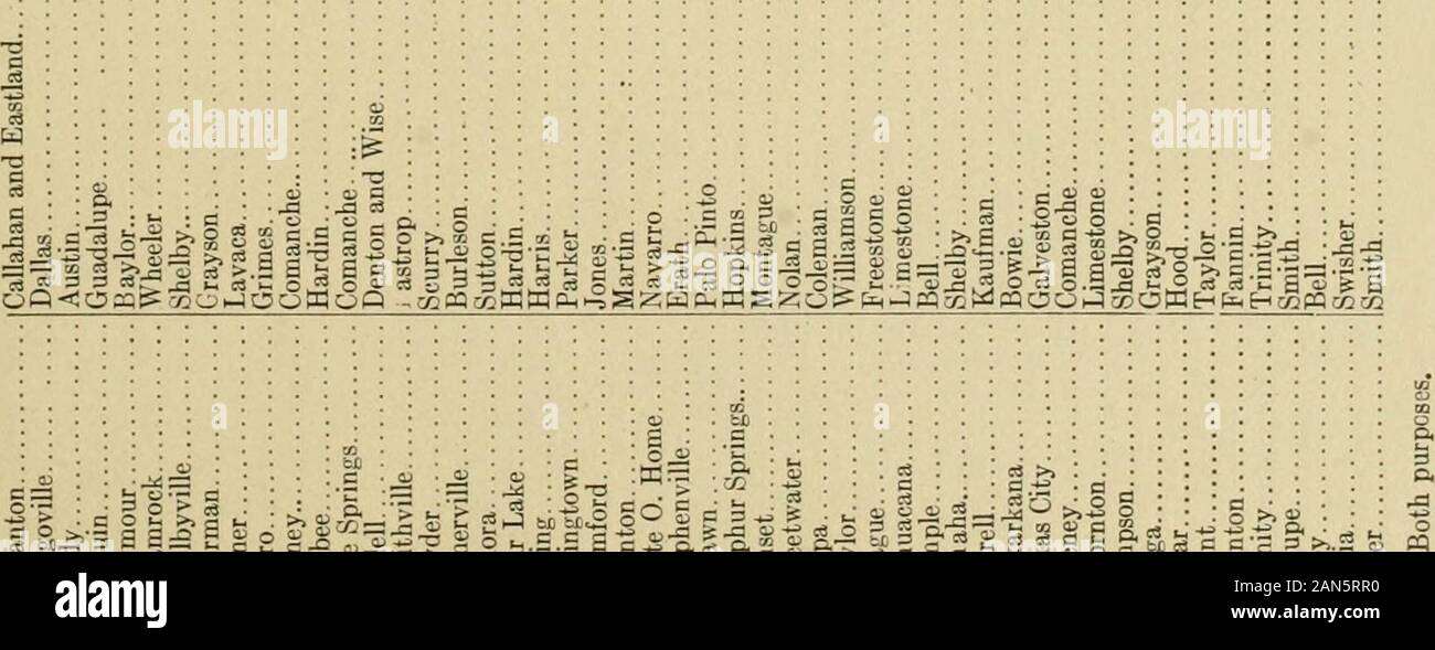 Scholastic population and State apportionment available school fund, 1910-1911 . 03 ,^ O 5 ^-o to--; 2 pa S. *3 *&gt; 3 H^Pi^S&lt;N -Sffi^ *.^.J-|p:^C=;^S :M-^&lt;dwwo-OiO»000»CiCO»0 5t-OiO»000»0»OOOC. -  -.- - ,   , -, - X:^ Z&lt;:i -^ O^Xr-- col&gt;-otOI^^-GOGC—•^Hc^coiooi^—^fOiocC—^ OOOOOiO^OOOOOOOiOOi- ^t^t^coo^^c^i^oiiooiciooiO-^oc^jt^o^-cci^^cst^ooTtHCSTticr^cc^t^T-icv^r-.Ot--ooo^c:&gt;coi&gt;-»otot--t^oooO—•^Hc^coioor^—^coiocC—^t:-co*c^»ococ^wr5rcoc^^c^)^OOC&lt;i^ir^t^-^eoTf*05ccocttu^t--ioc^oco*co i-H c^j cv» r--H •« HiOO^^O^—1-—IOiO^i^GOGOC^lO-iiO^GOr^OOOCOO—•—•OO^—iQOO—fCOiOOCOOOOt^i Stock Photo