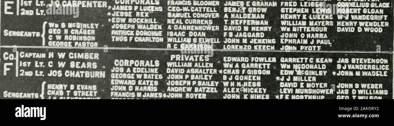 Fnu High Resolution Stock Photography And Images Alamy