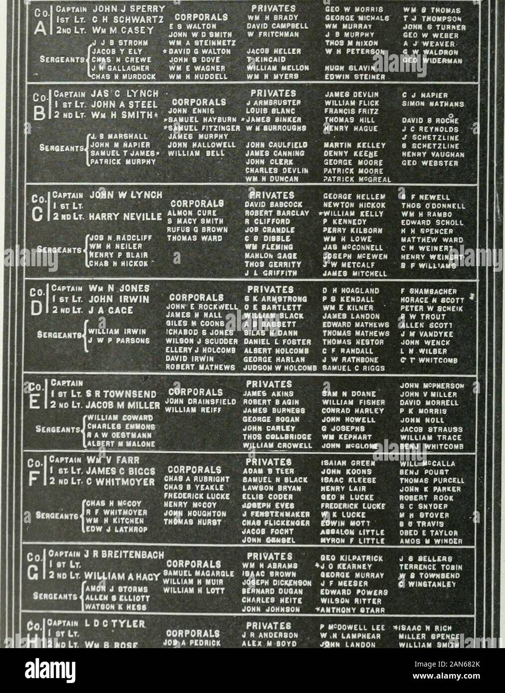 horne ford aj on Freas High Resolution Stock Photography And Images Alamy