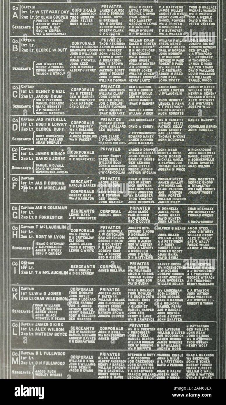 Wa Li Stock Photos Wa Li Stock Images Page 3 Alamy