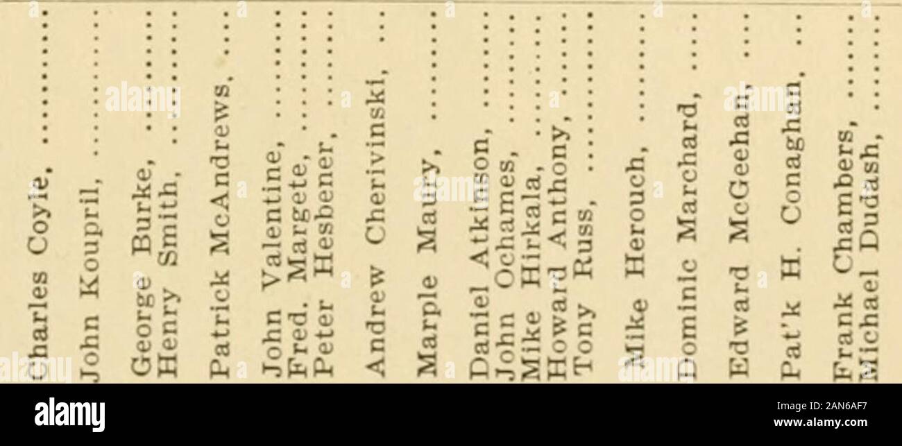 Report of the Bureau of Mines of the Department of Internal Affairs of Pennsylvania . Cd-0 =: dcac* e &gt;&gt;&gt;&gt;;•:;•£J-o •Q-D ,2.. 7 S O , , •?ai ai t.c ?&gt;*- ^ 3 o u3 3.2 3 a d t. o d. u t. v. ,&lt;- | V1 ? It W C 5 61.I ± o a, a, i  a a, h, j !&gt; = -E *SS2 , t. aJ3c!*.« P 4&gt; d a •J Cm C 41 3 M=g 3 a&lt;- J .c c c — 41K s: N 3 3 3 h3JJ ?J J - 41 41 41 41 U N N N N 513333 O iJ J J 5° - . 3 c c- .- .L£ 50 W wQ U Kk£ d * a v. 3 C 5 - o « P •o c 0&gt; — t- rrt w c - c- i W « W K w Sen S CO HW^1 ?«• ^ ln^« CO M - 0 o 5* t- 1-  o 41 ai o .a J3« e X! c c 1! c« !S C3 J J ?JO. r-. h5SS Stock Photo