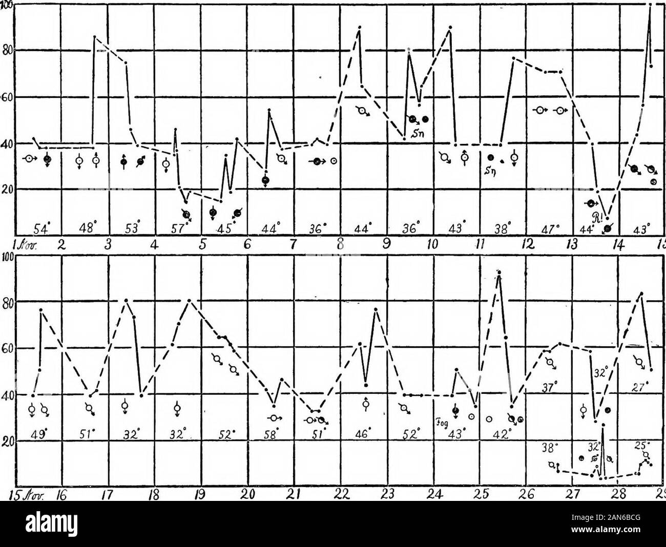 High Resolution Stock Photography And Images Alamy