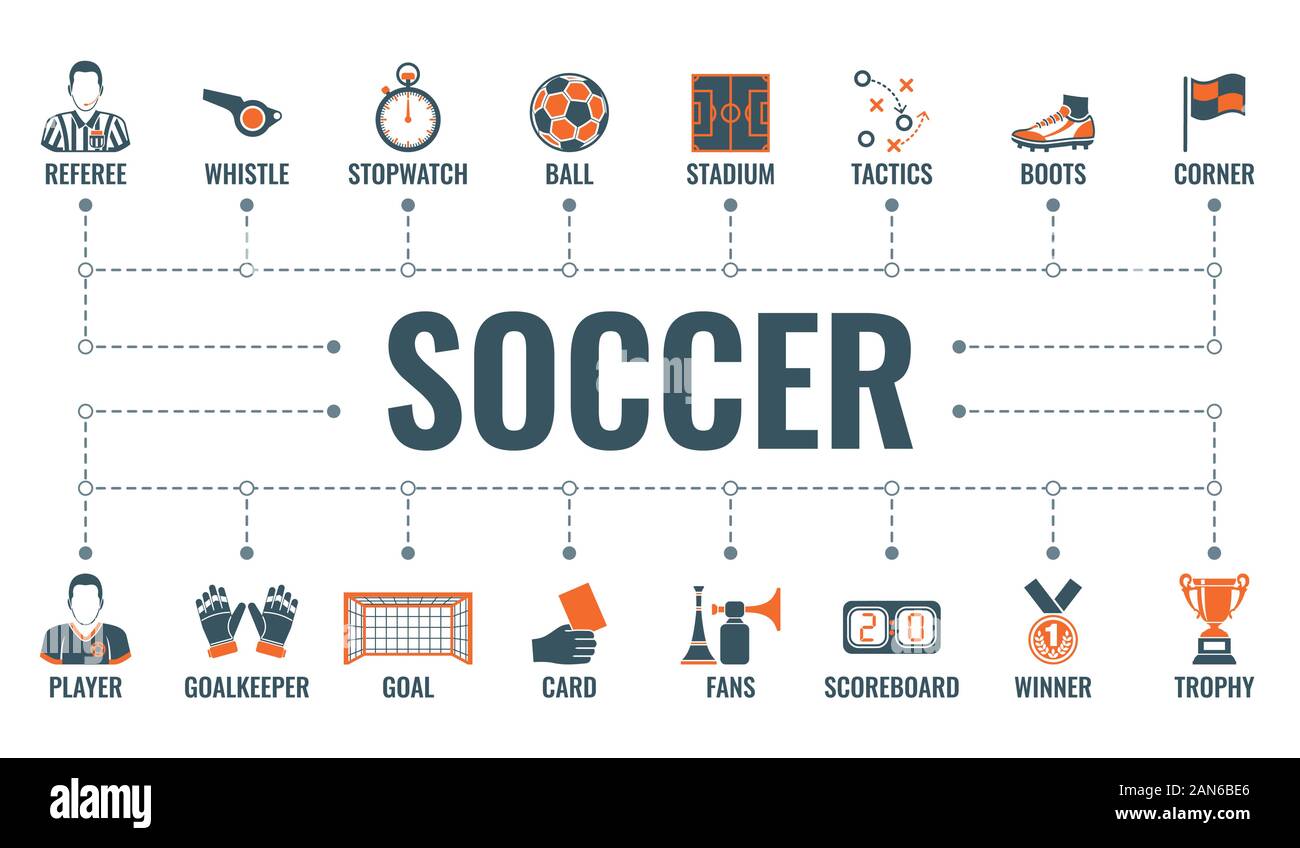 Soccer Typography Banner Stock Vector