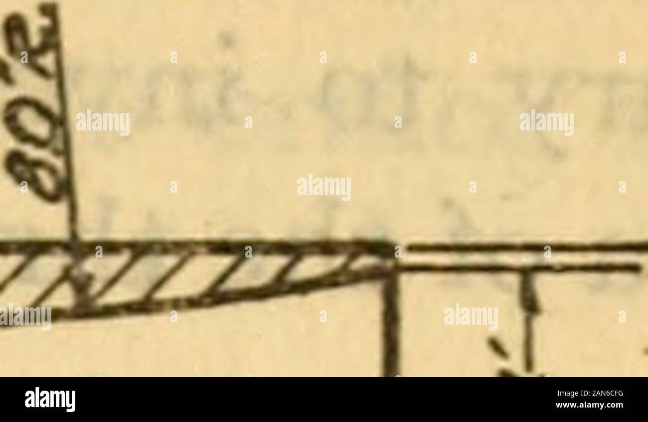 Design of atmospheric gas burners. . zJ&^ Wfzxm L ^//)//////7