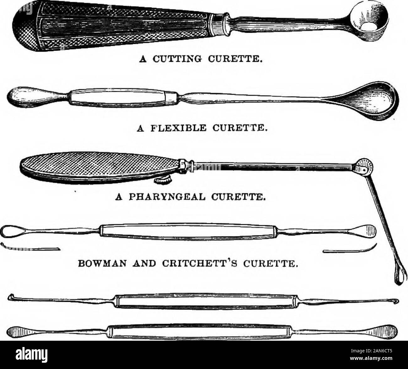 Septic abortion Black and White Stock Photos & Images Alamy