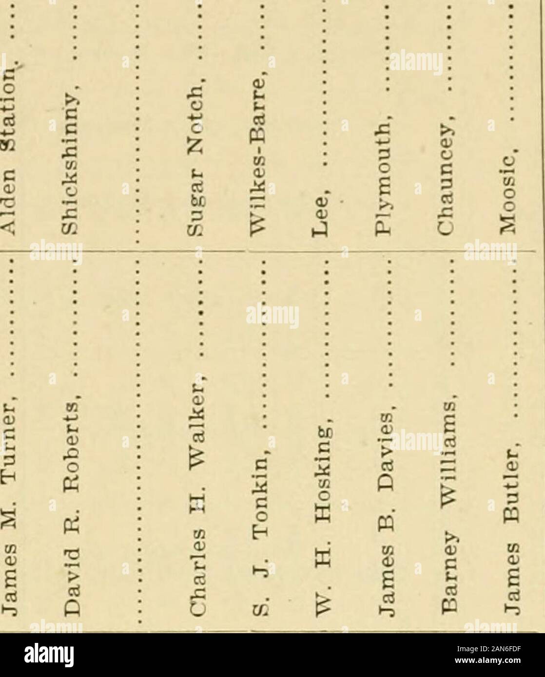 Report of the Bureau of Mines of the Department of Internal Affairs of Pennsylvania . c c c c c c c1 o c o o o o qj cd* 06 06PCpQ ^ 06 06 ccpa XX -C.C 3 3O O EE *K ^C *3i F« (6 ^ ^ fS £ £ £ [  C [  £ £ rf rt etf ri rf S 5 5 £ S q; 4i d&gt; H, (D cccE e rt c3 cd ctf rt QQAQG EEEEEEEo o o o o o oo o o 6 o c ? o  ; j ,-1,4 J J JKBKKHKH o o.ce EE 06 06 pipi i- Lo o 0J 0) WWWW Stock Photo