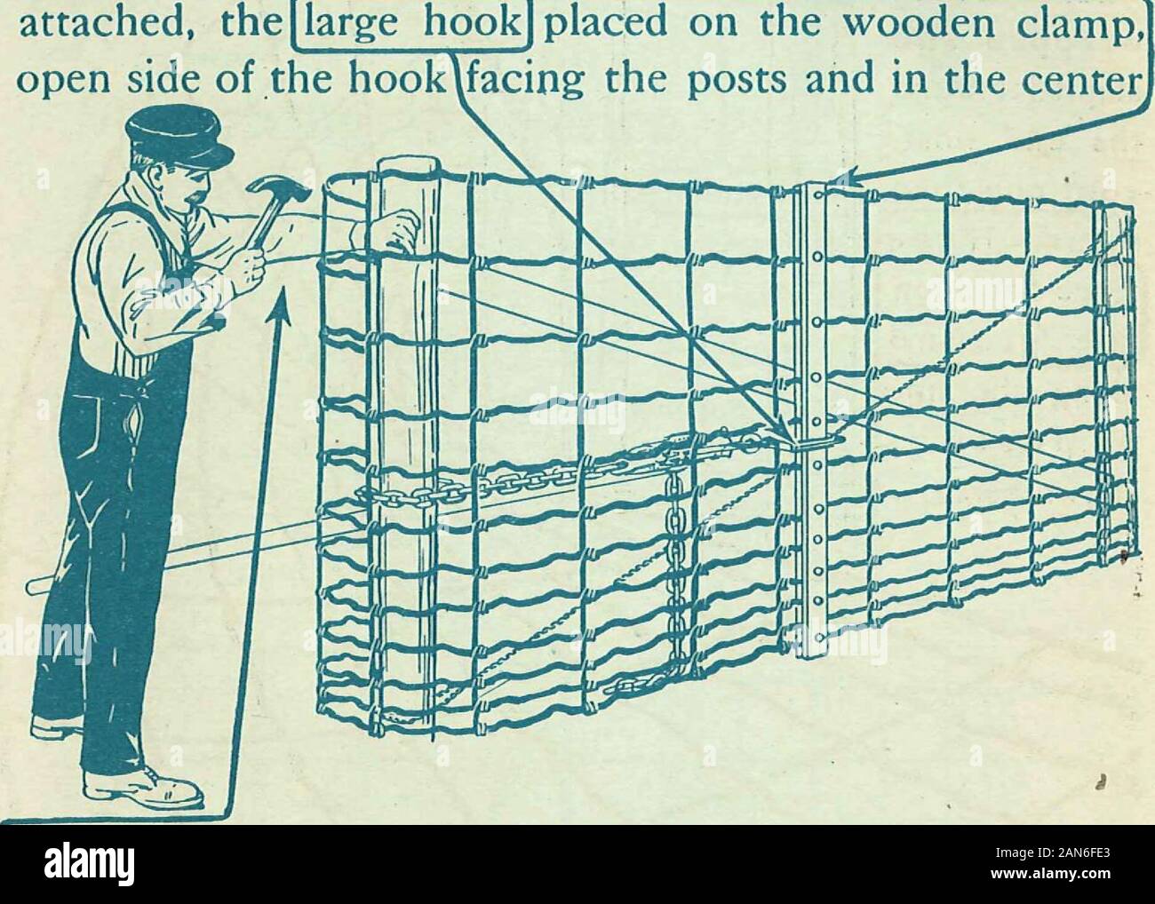 American Fence, Catalog no27 . Splicing the Fence In splicingone roll offence to an-other thewires hav-ing beenwrappedaroundeach cor-respondingwire, thewillhave theneat andstrong ap-pearance asshown inthe illus-tration. American Steel & Wire Company 4Z Stretching the Fence The splicing of the two rolls of fence having been com-pleted, the fence builder proceeds to the end of the line,stretching the fence by hand as much as possible while it lies on the ground. The stretcher clamp barthen is attached, the [large hook open side of the hookfacing the posts and in the centerl. of the fence with Stock Photo