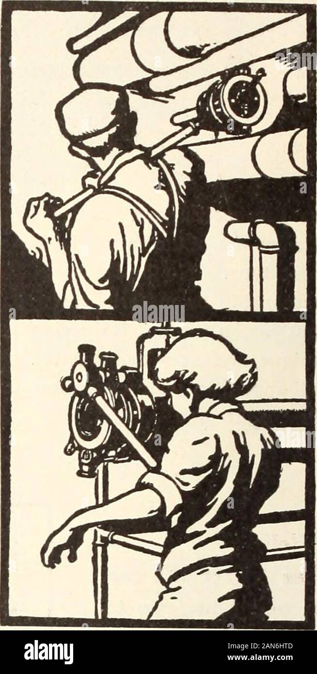 1912 plumbing hi-res stock photography and images - Alamy