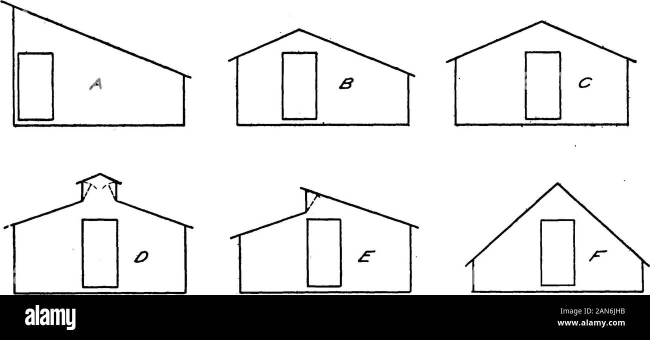Poultry House Construction Fig 4 Cross Section And End Elevation Of 