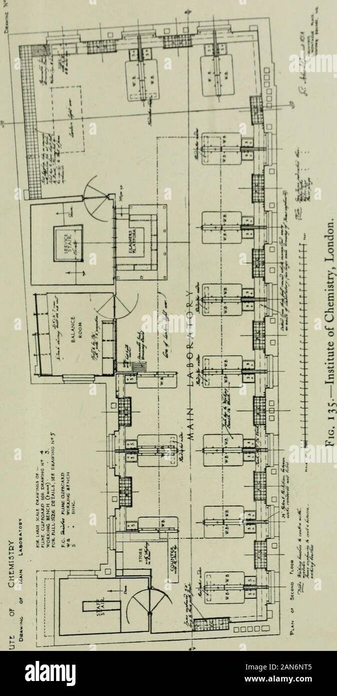 Laboratories, their planning and fittings . SECOMD FLOOR PL ATI SCAi.e OFpj.T I Inch [Oatley and Lawrtnct, F.F.R.I.B.A., Arihiltcls. KiG. 1 34.—Physiological IXpartmcnt, Bristol University. [Tojaa/^^ 1S6. RECENT DESIGNS FOR ADVANCP:D WORK 187. 188 LABORATORIES JNSTITUTL or CriLMI5TKY DtTML DEA,N1NC of VJORKINC BENCHES -^ - *? ^^ Stock Photo