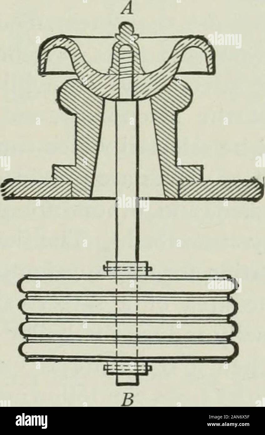 Heating and ventilating buildings : a manual for heating engineers and architects . Fig. 140.—Lever Safety-valve, Modern Form. can be regulated by sliding the weight to different positions on the lever. The form shown in Fig. 141 consists of a single weight suspended from the valve and hanging in the upper part of the boiler. This form is to be commended, since it cannot be adjusted without opening the boiler. A form used very exten-sively for low-pressure heat-ing-boilers consists of asingle weight resting on avalve, as shown in Fig. 142;its principle of operation isthe same as that of the ot Stock Photo