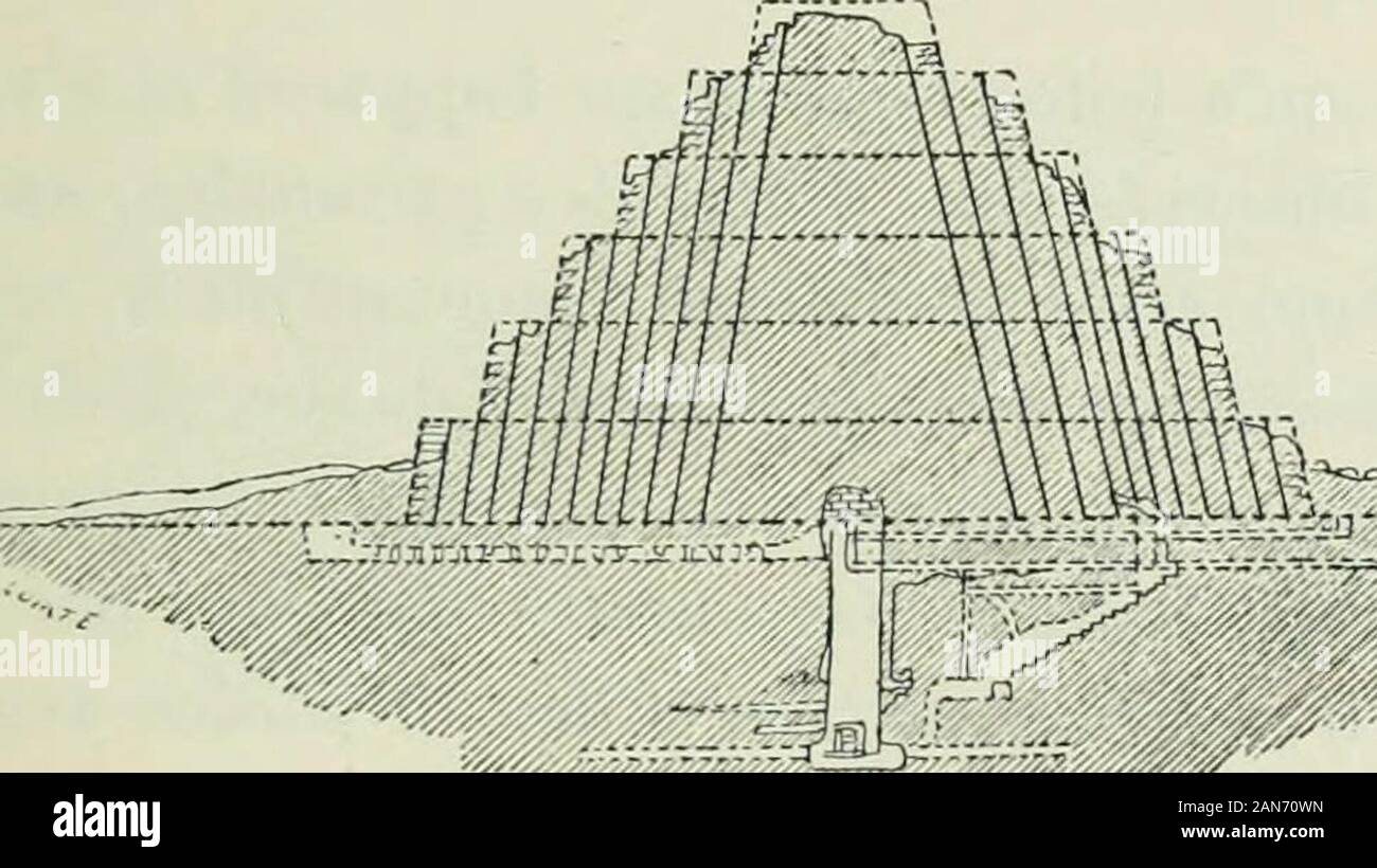 Histoire de l'art dans l'antiquité: Égypte, Assyrie, Perse, Asie Mineure, Grece, Etrurie, Rome . peu )i^ le même que celui de la pyramide voisine(43°,36). On na recueilli jusquà présent aucun indice qui nousapprenne quand et pour qui celle pyramide a été construite. Une seconde variante, plus éloignée encore du type classique de lapyramide, cest la grande pyramide de Sakkarah, «ni pyramide à degrés,que M. Mariette regarde comme la plus ancienne de toutes; se fondant LES PYRAMIDES. 213 sur un passage de Manéthon, il se croit en droit de lattribuer, avecbeaucoup de vraisemblance, au quatrième Stock Photo