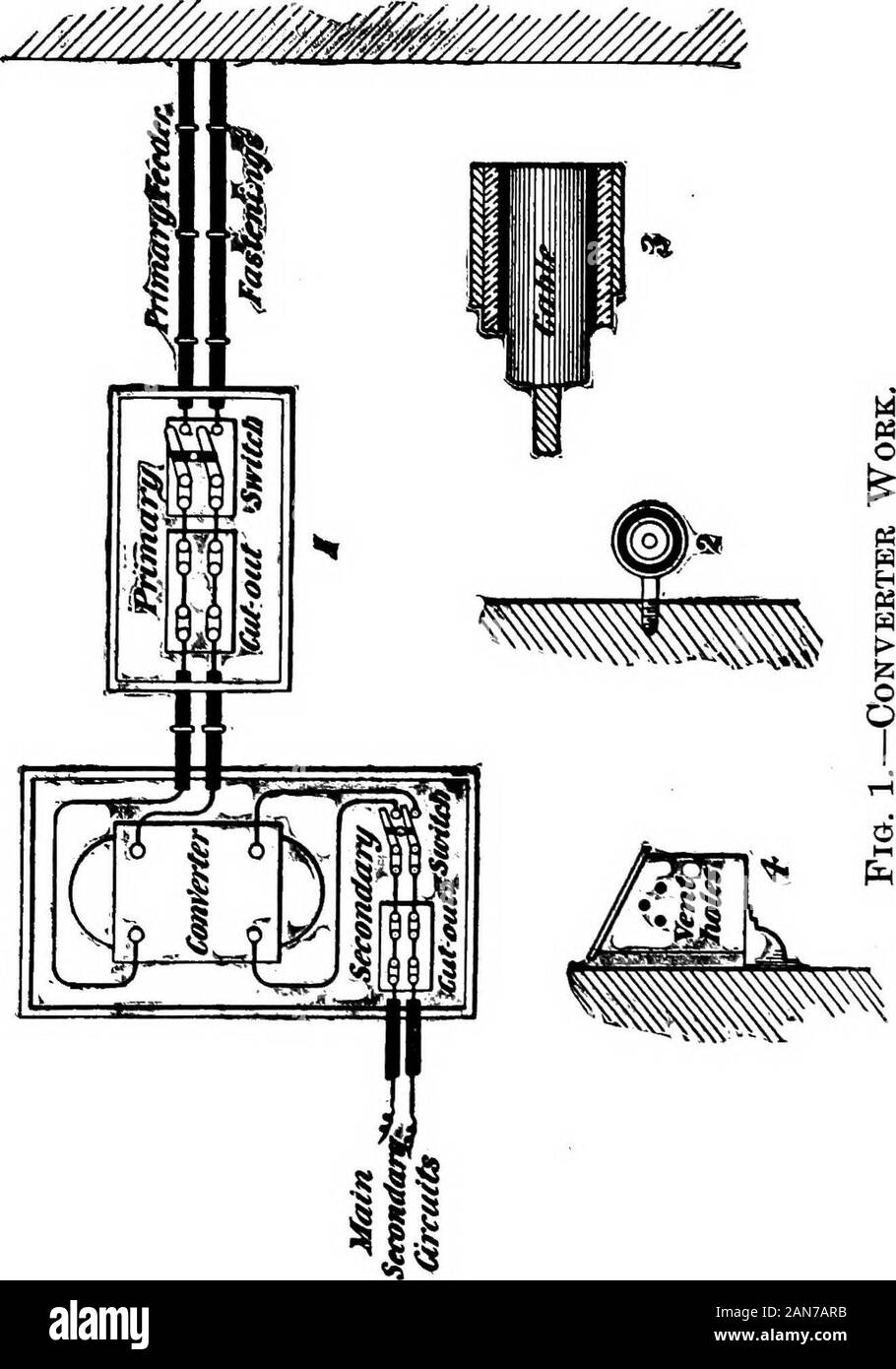 How To Wire Buildings A Manual Of The Art Of Interior Wiring